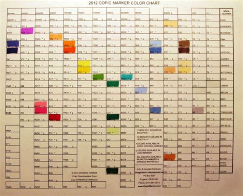 Copic marker (sketch) color chart by willika on DeviantArt