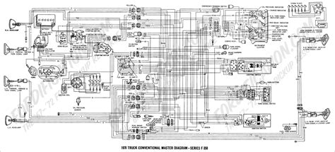 2001 F150 Wiring Diagram My Wiring Diagram