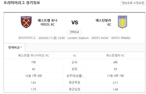 프리미어리그 3월 17일 웨스트햄 애스턴빌라 해외축구중계 네이버 블로그