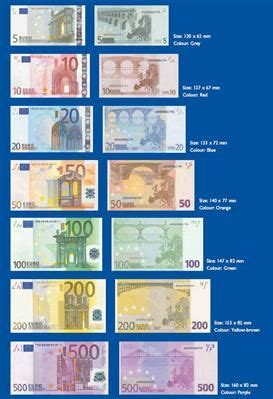 Euro banknotes designs | Banknotes design, Bank notes, Banknotes money