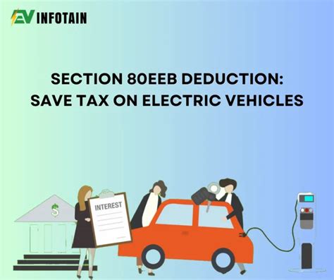 Section 80EEB Of Income Tax Electric Vehicle Deductions Benefits