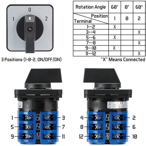 Selector Pacco 3 Posiciones 32A Tres Polos 1 0 2 Conmutador