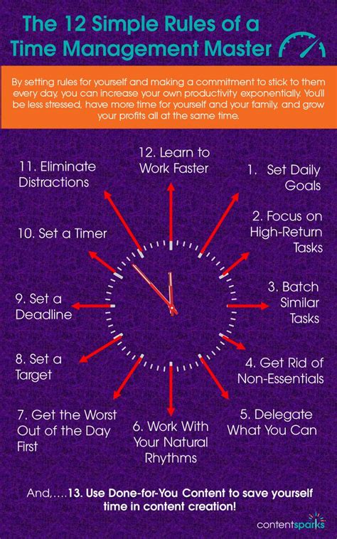 12 Simple Time Management Tips To Become A Productivity Master Time Management Worksheet Time