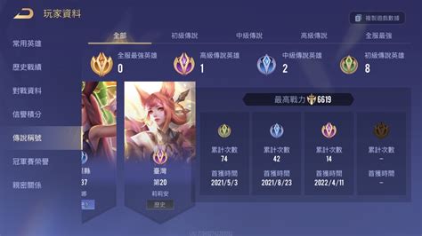 Garena 傳說對決代練 如果你有榮幸看到我這商品歡迎私訊在給打折 8591寶物交易網