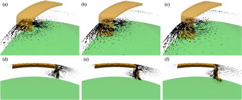 snapshots  upper mantle flow regime   plate width   km