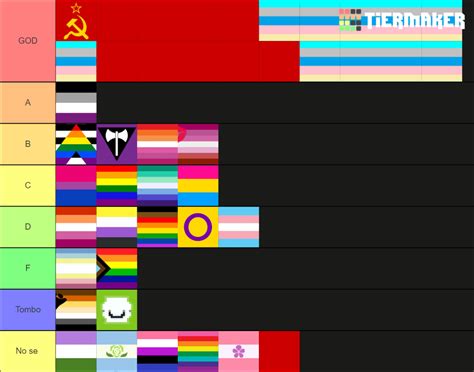 Pride Flags Tier List Community Rankings Tiermaker