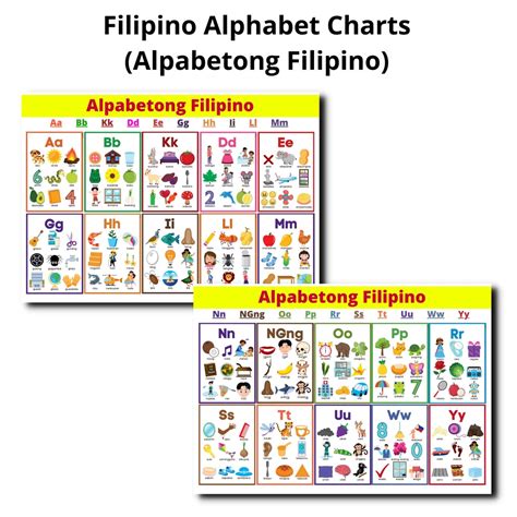 Alpabetong Filipino L Filipino Alphabet Educational Chart Laminated Separately In A4 Size