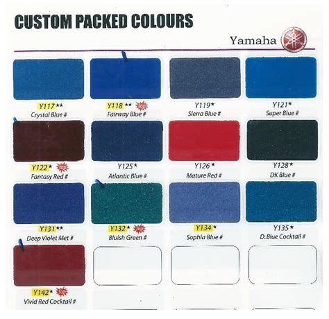 Yamaha Motorcycle Paint Code Lookup