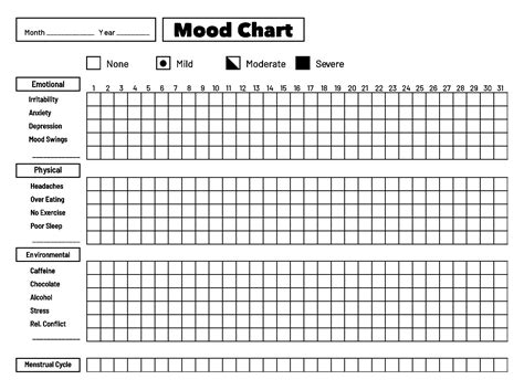 Best Printable Daily Mood Chart Pdf For Free At Artofit