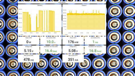 Golioth Showcases Reference Designs At Embedded World Golioth