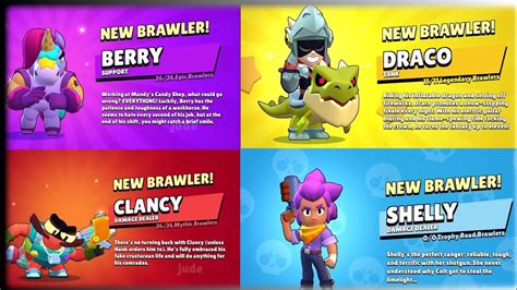 All Brawlers Unlocking Animations New Brawler Clancy And Berry