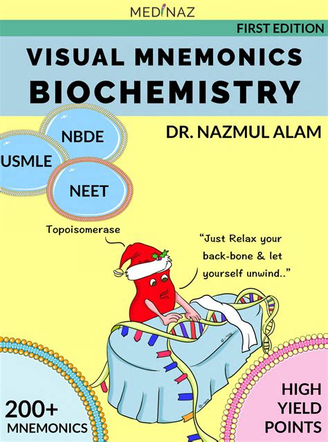 Solution Visual Mnemonics Biochemistry Nazmul Alam Medinaz Studypool