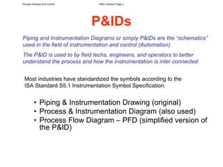 Basic Piping and Instrument Design Handout | PPT