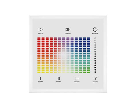 LED Lighting Controllers Boqi LED Driver Controller