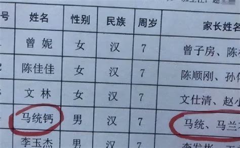 学生因“名字简单”走红，连名带姓一共3笔，没有一笔是弯的凤凰网