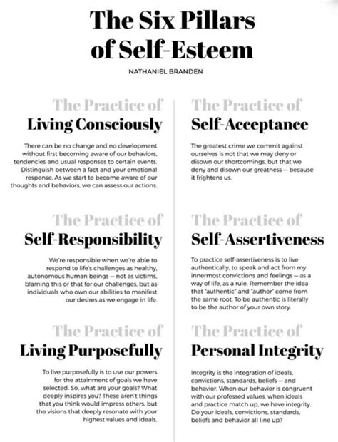 The six pillars of self esteem | Practicing self love, Positive self affirmations, Self compassion