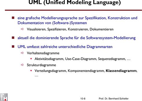 Grundlagen Der Informatik Objektorientierte Software Entwicklung PDF