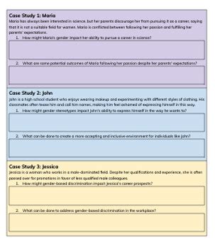 Intro To Gender Theory By Activity Based Learning TPT