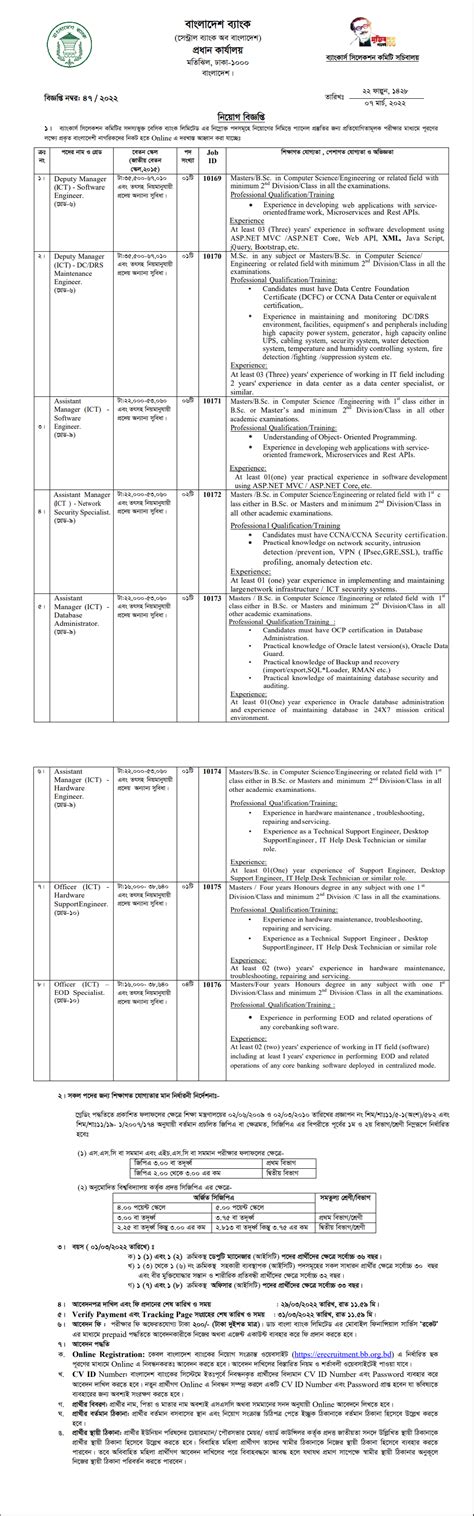 Basic Bank Limited Job Circular 2022 Career Scholarship