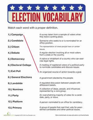 Election Vocabulary Interactive Worksheet Education