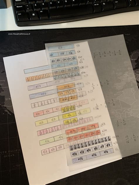 Frazioni Equivalenti Matematica Classe 4 Maestramonica