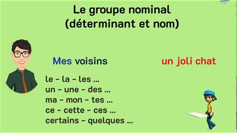 Le Groupe Nominal D Terminant Et Nom Youtube