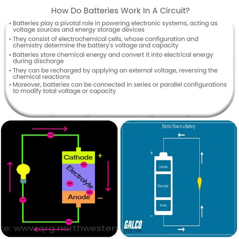 How Battery Works Top Sellers Cumberland Org