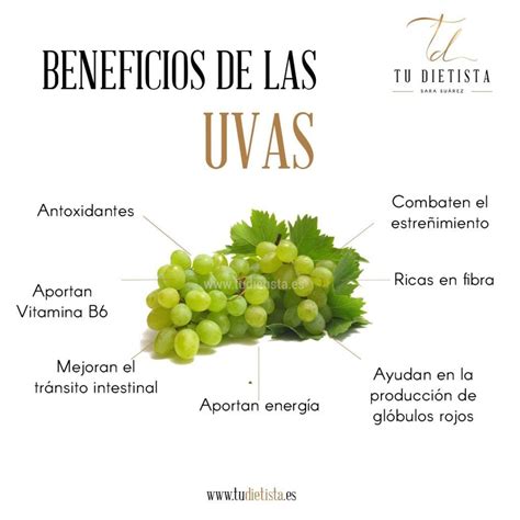 Beneficios De Las Uvas TU DIETISTA Sara Suárez