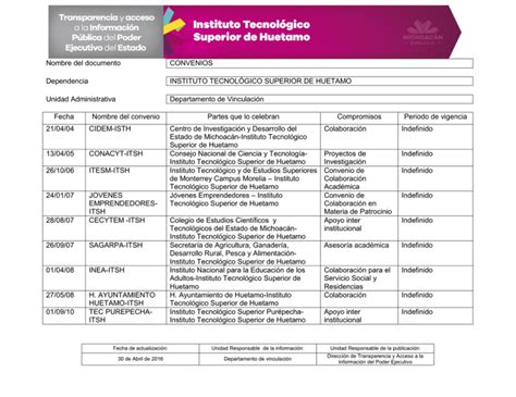 Nombre Del Documento Gobierno Del Estado De Michoac N