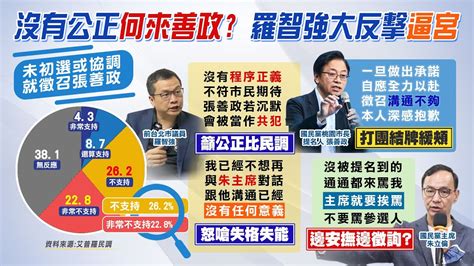 【每日必看】嗆徵召張善政不公正 羅智強宣戰籲提初選｜羅智強等不到程序正義 喊話沒有公正何來善政｜選舉戰略高地中天新聞ctinews