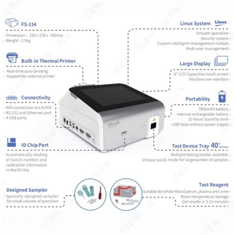 Wondfo Finecare Fs 114 For In Diagnostic Use Only High Quality Fluorescent Immunoassay Analyzer