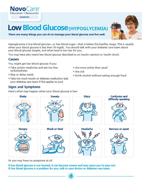 High Blood Sugar Fact Sheet Diabetes Education For Patients