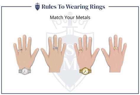 5 Rules To Wearing Rings How Men Should Wear Rings Healthyvox