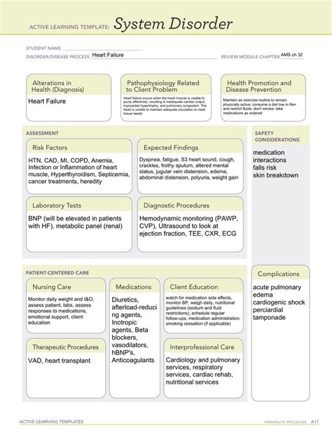 Completed Basic Concept Ati Template Images