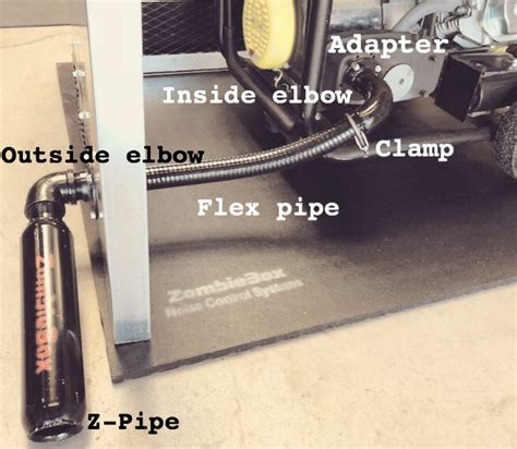 Ways To Diy Soundproof Generator Box Soundproof