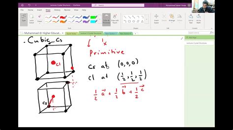 Condensed Matter Physics 2021 Lecture 5 Some Typical Crystal