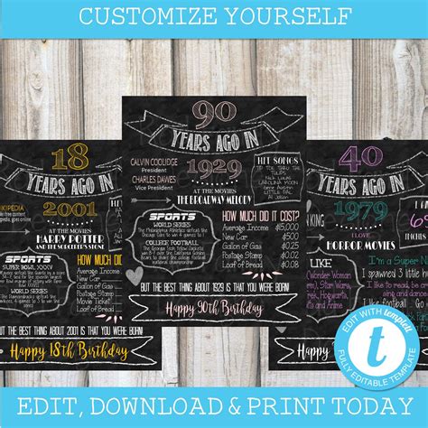 CUSTOM BIRTHDAY CARD Print Chalkboard Poster Any Year Age Facts About the Year You Were Born ...