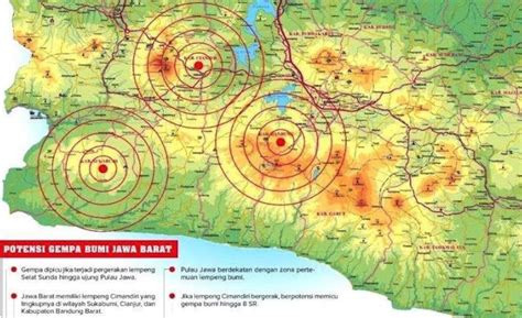 Berikut Wilayah Bogor Yang Rawan Gempa Jagatbisnis