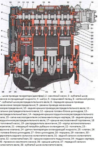 Лада 2110 инжектор или карбюратор