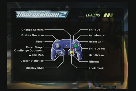 Need For Speed Underground 2 Screenshots For Gamecube Mobygames