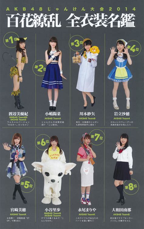 AKB48 Janken Taikai Costumes 2014 - AKB48 Photo (37735006) - Fanpop