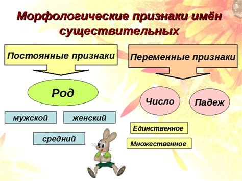 Презентация "Имя существительное"