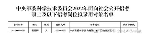 速查新的公示名单，352人！2022年军队文职已公示1719人 知乎