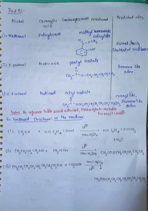 Solved Pre Lab Questions Draw Out The Condensed Structural Formulas