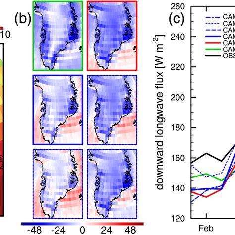 Annual Mean 20072010 Downward Longwave Radiation At The Surface