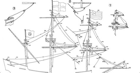 Blog Sur Les Maquette Bateau Plan Mod Lisme Model Boats