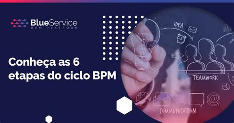 Conheça as 6 etapas do ciclo BPM Blue Service BPM Platform