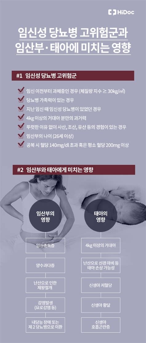 임신성 당뇨병 원인 임산부와 태아에 미치는 영향은