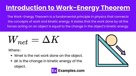 Unit 3.1 - Work–Energy Theorem (Notes & Practice Questions) - AP ...