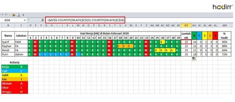 Detail Contoh Absensi Karyawan Bulanan Excel Koleksi Nomer 3